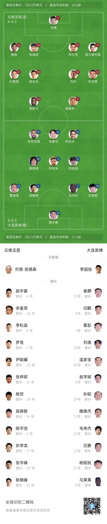 玉昆vs英博首发：5外援PK4外援，侯永永先发，刘祝润、朱鹏宇出战